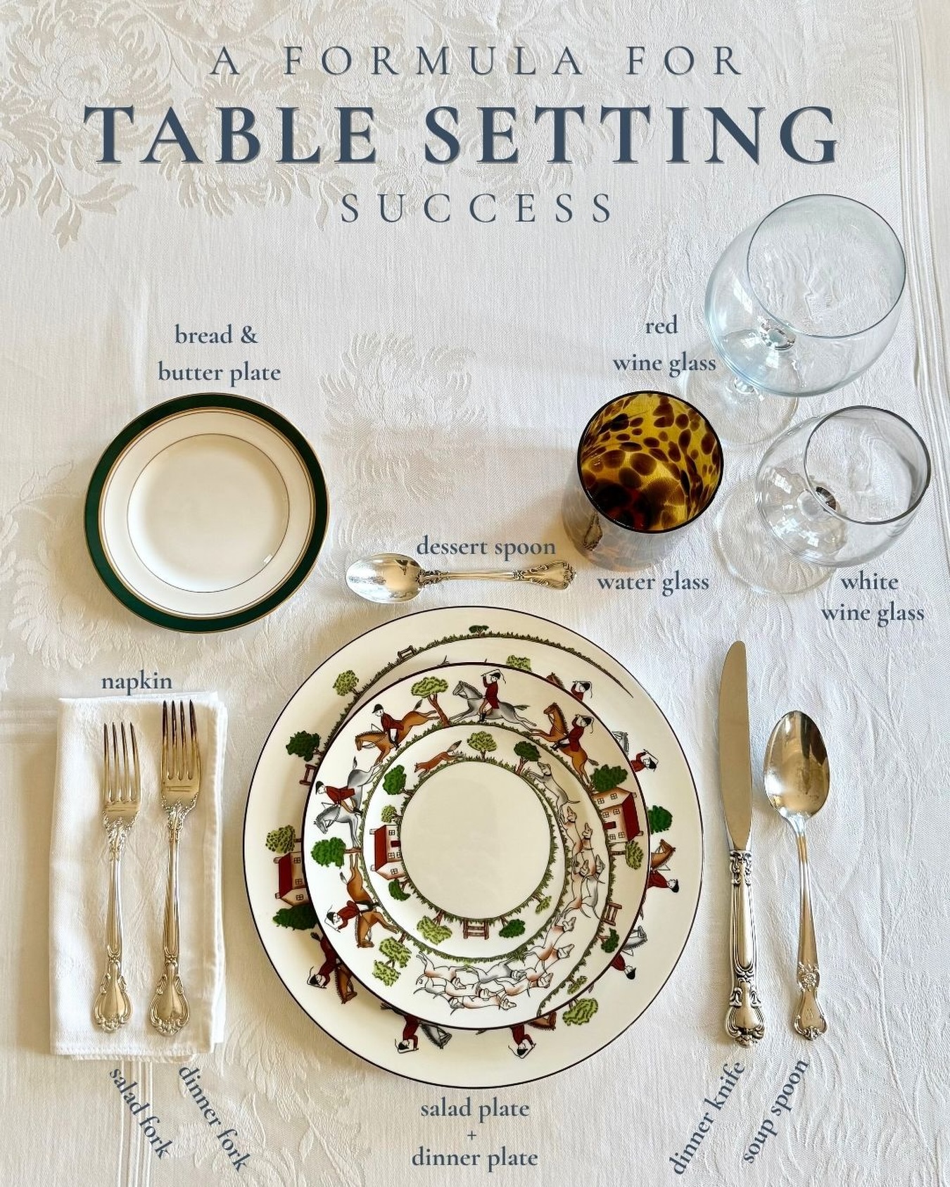 everyday table setting