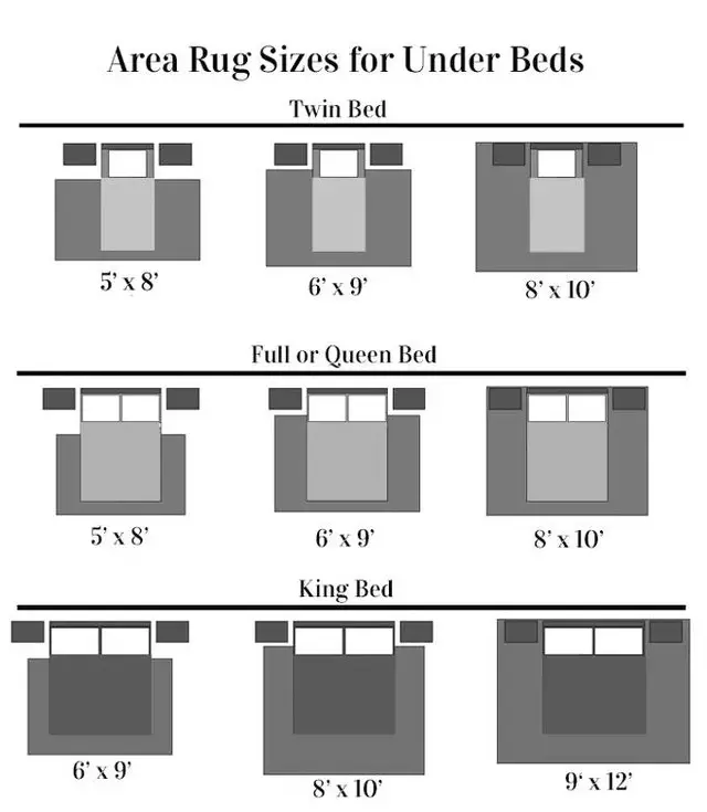 bedroom rug ideas